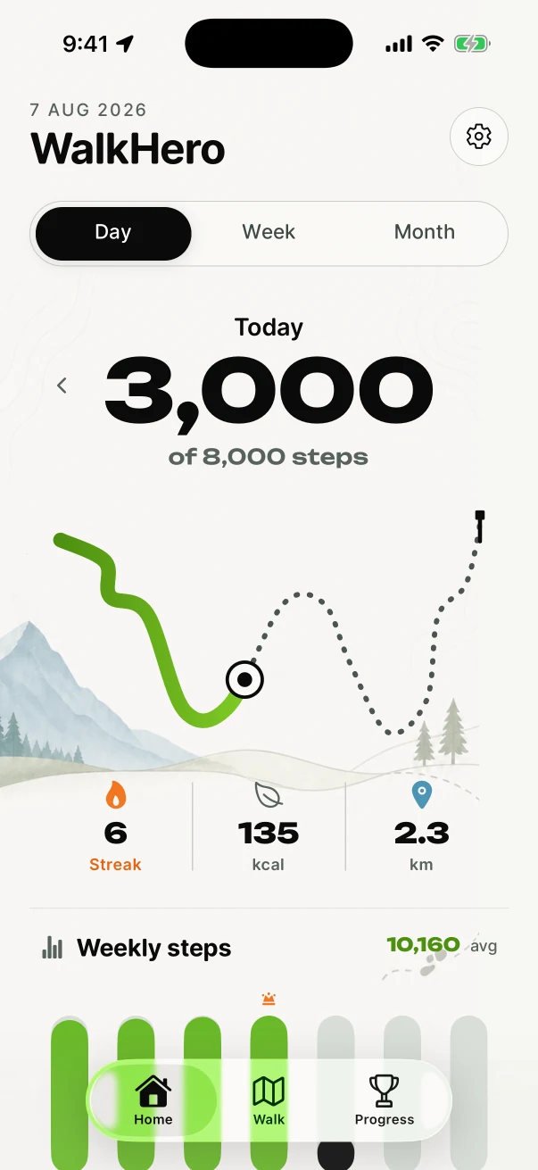 WalkHero Today view with daily steps, distance and weekly progress